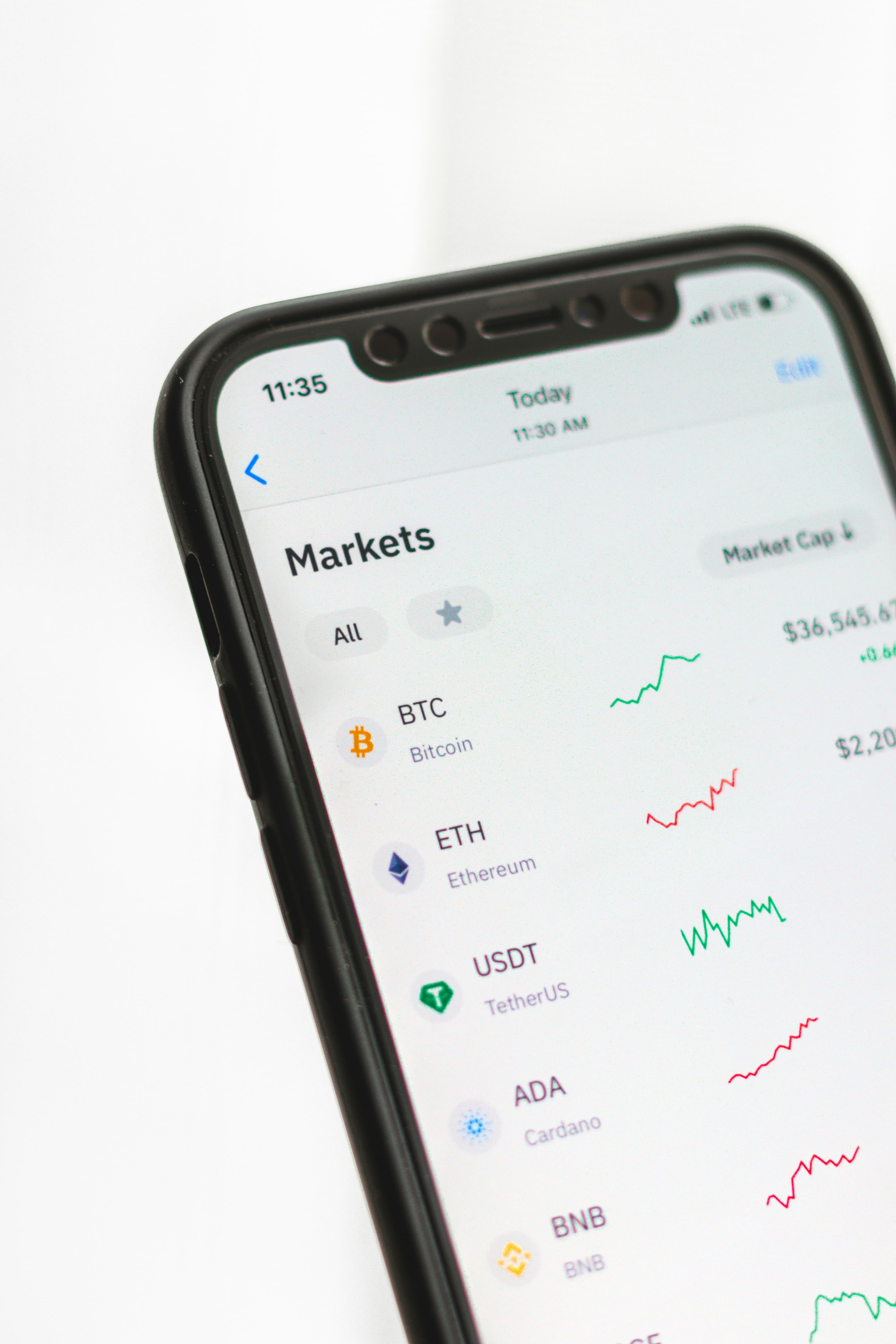 Bitcoin Climbs Above $68,000 as Q2 2026 Opens with Market Rally